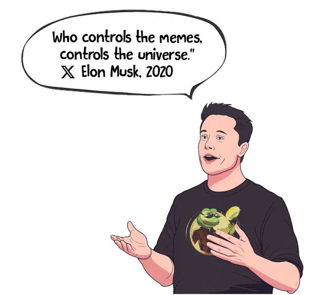 solid proof